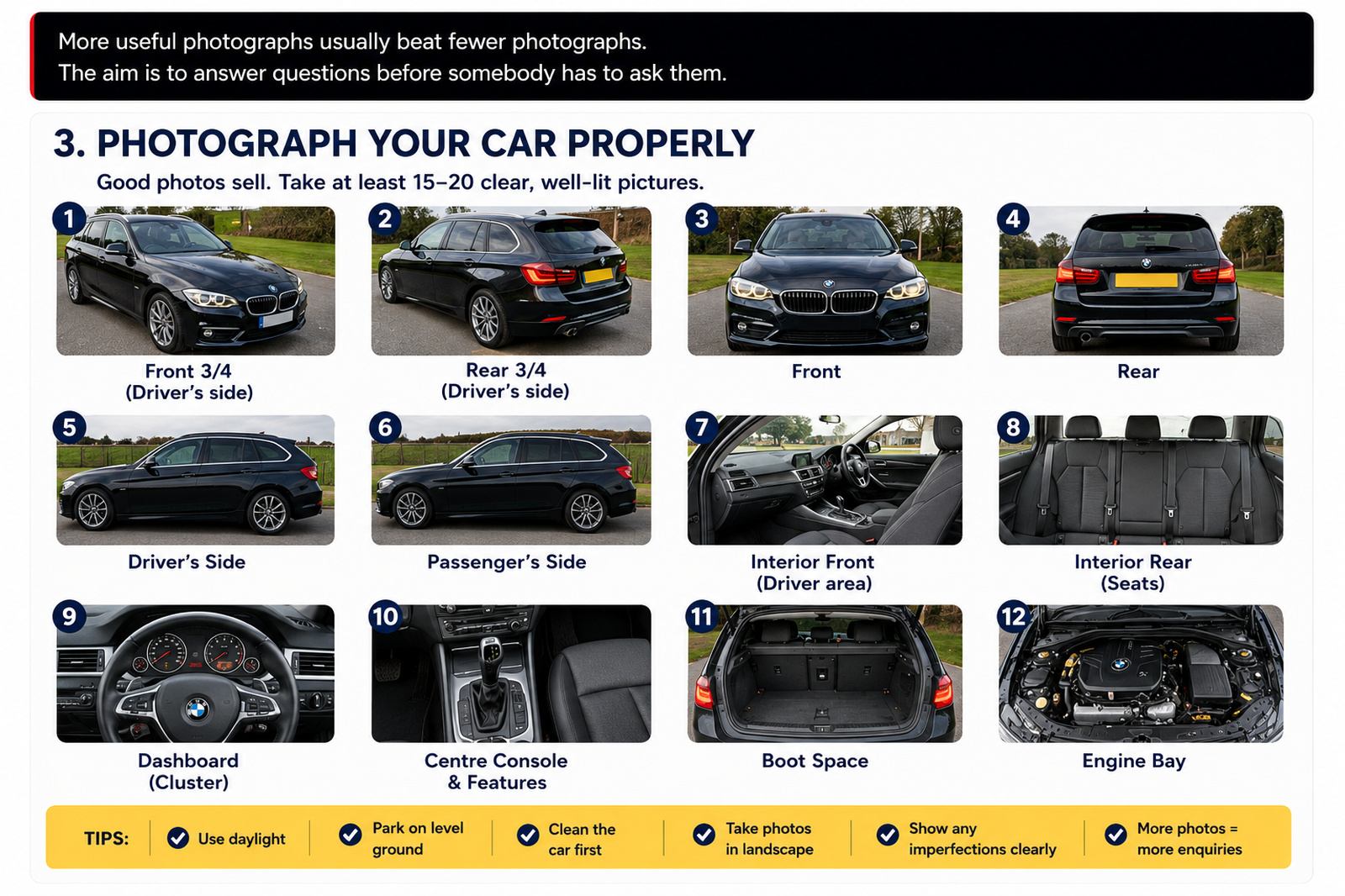 Twelve useful car advert photographs covering exterior angles, cabin, dashboard, boot and engine bay